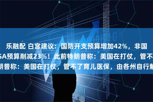 乐融配 白宫建议：国防开支预算增加42%，非国防支出削减10%，NASA预算削减23%！此前特朗普称：美国在打仗，管不了育儿医保，由各州自行解决